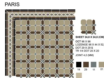 Top Cer Paris