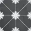Oxford Decor Matt 20x20